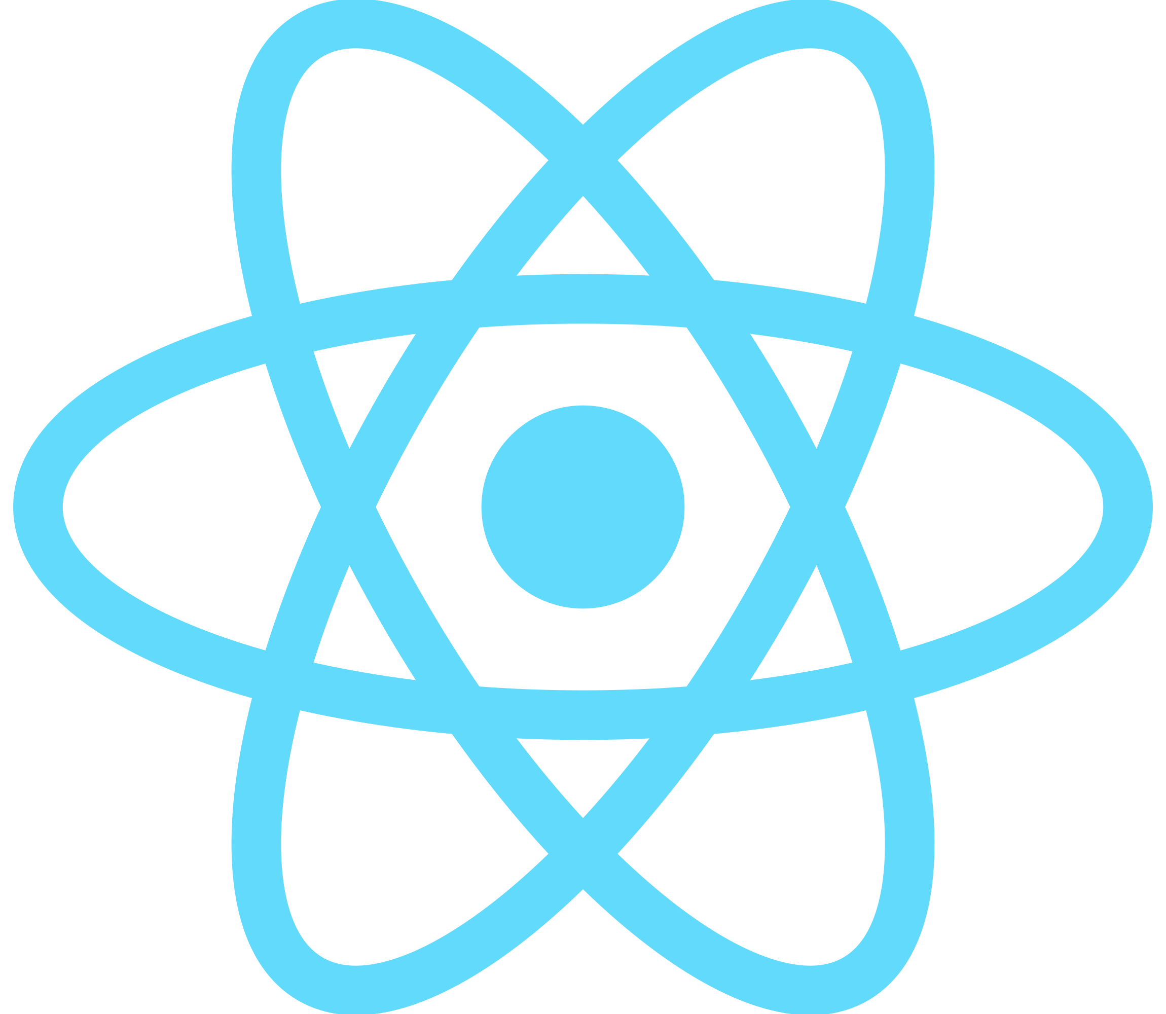 html icon